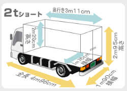 2tトラックでのお引越し