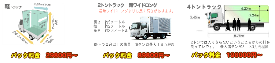 札幌不用品回収のトラック別料金パック別
